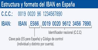 https://www.deutsche-bank.es/pbc/docs/iban.gif